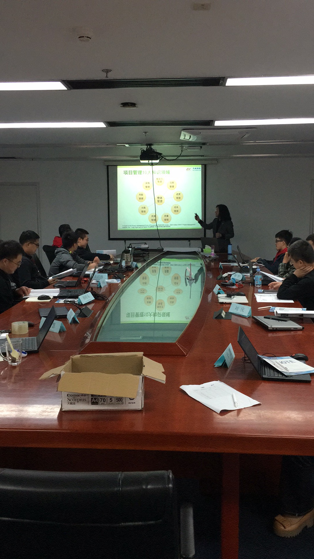 4月19日走近北京李宁,艾威项目管理内训班完美结束!插图- 4月19日走近北京李宁,艾威项目管理内训班完美结束!插图-