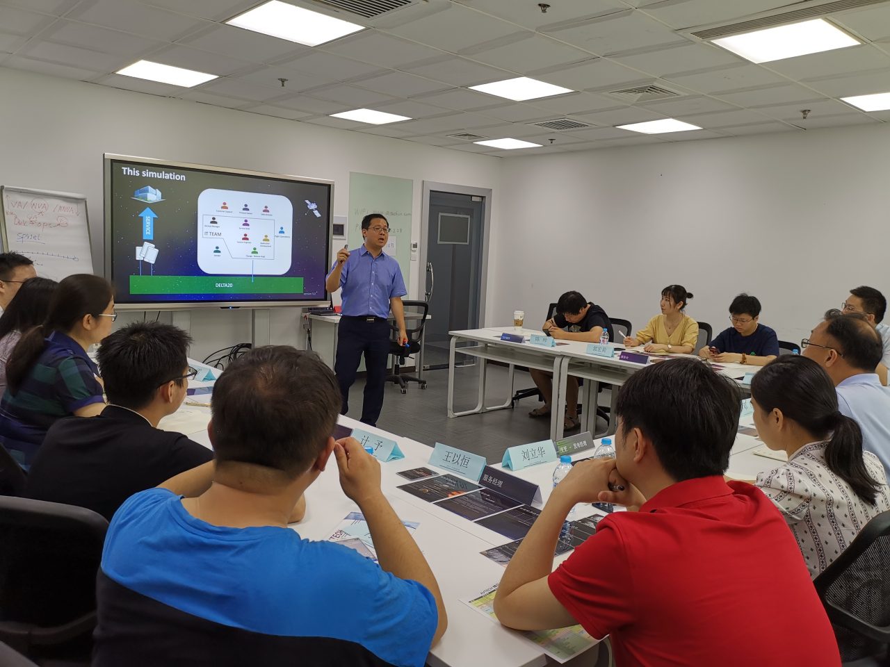 6月28日-MarsLander®火星着陆器2.0敏捷服务管理商业沙盘成功举办!插图-1 6月28日-MarsLander®火星着陆器2.0敏捷服务管理商业沙盘成功举办!插图-1