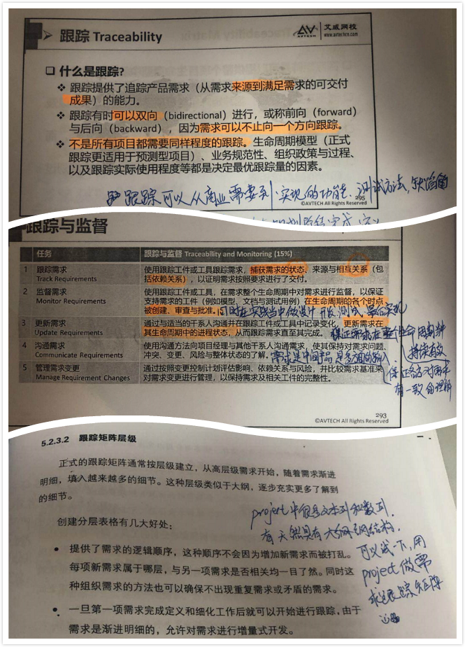 还在为备考PBA焦虑吗?让我来告诉你怎么优雅de走向成功——艾威PBA备考感悟