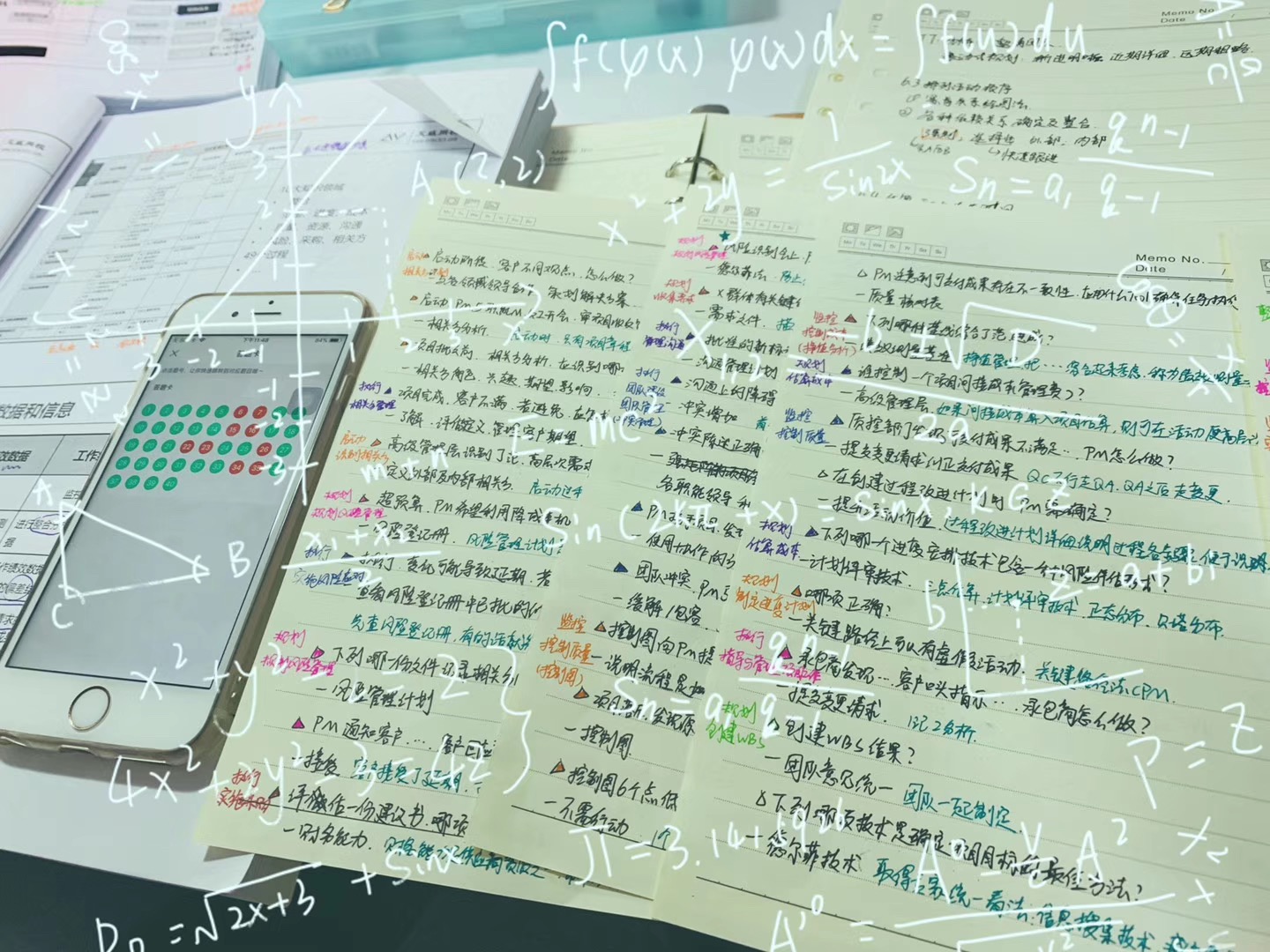 境界与收获——我的PMP之路缩略图
