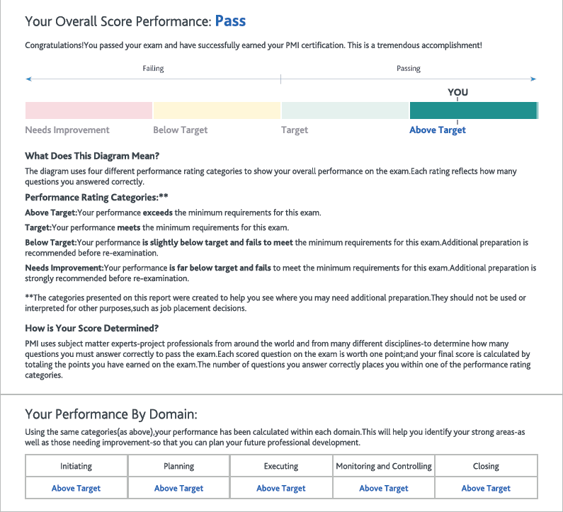 PMP备考的一些经验缩略图