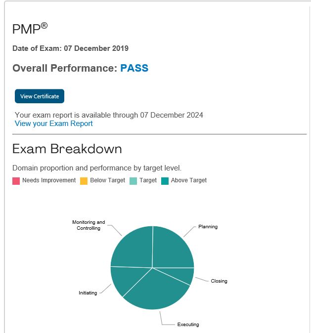 一次非常难忘的学习体验缩略图