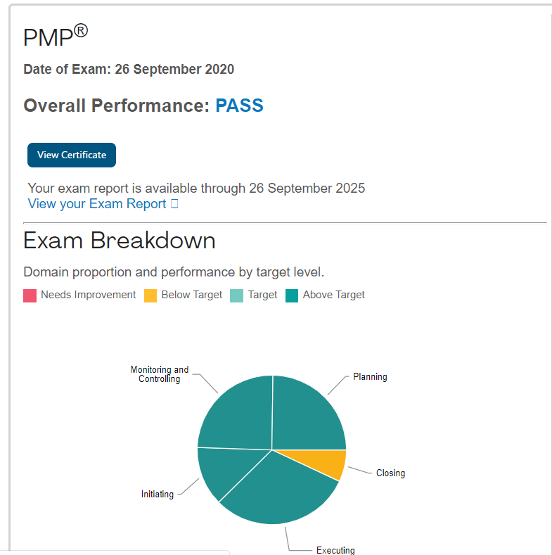 一个学渣的备考心得缩略图