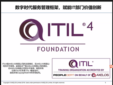 ITIL Foundation考试官方培训:第167期 ITIL Fondation 认证成功开课!