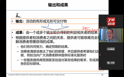 ITIL Foundation考试官方培训:第167期 ITIL Fondation 认证成功开课!