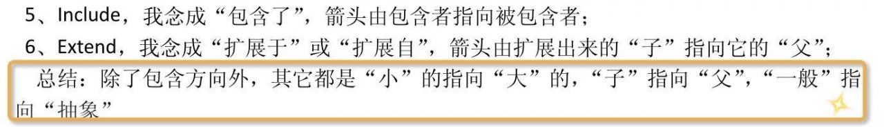 CBAP备考及考试过程总结 CBAP-WKB
