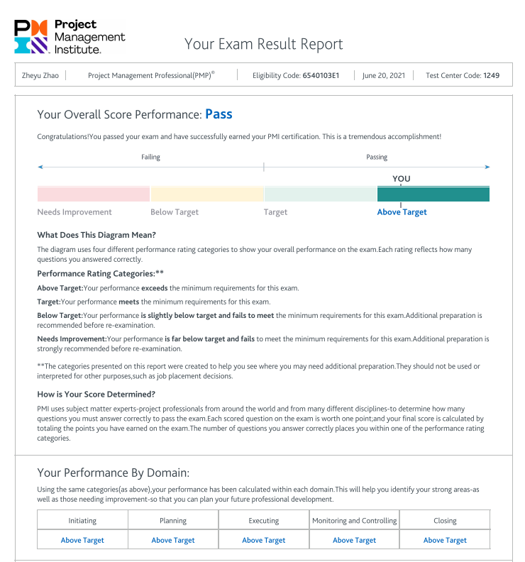 PMP考试心得缩略图