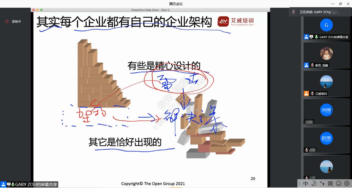 第69期TOGAF直播班成功开播!