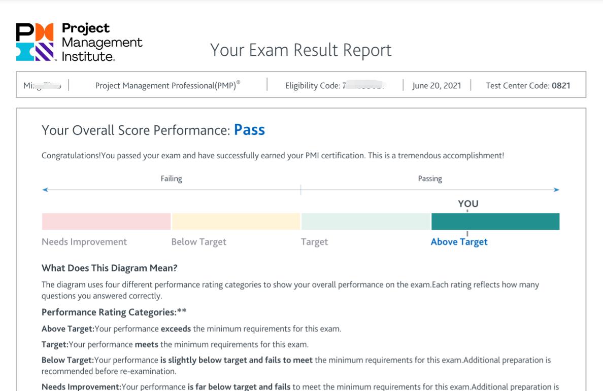 备考经验分享缩略图