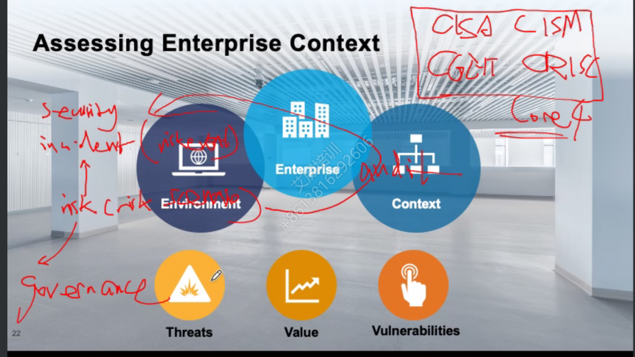 国际注册信息系统风险控制专家CRISC认证培训开班啦,未来CIO养成!插图- 国际注册信息系统风险控制专家CRISC认证培训开班啦,未来CIO养成!插图-