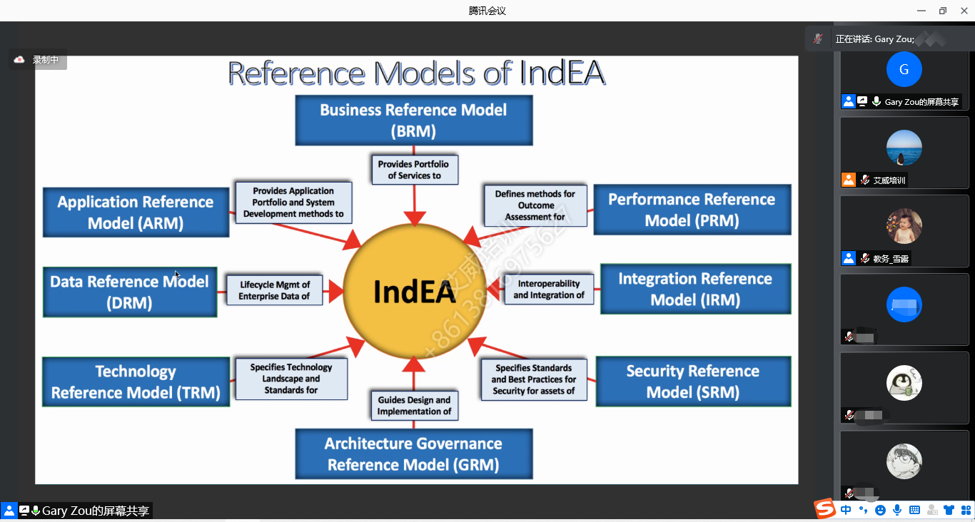 播撒希望,钱包颇丰!第71期企业架构师TOGAF认证直播班完美开班................插图-3 播撒希望,钱包颇丰!第71期企业架构师TOGAF认证直播班完美开班................插图-3