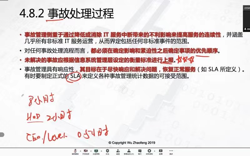 第32期|CISA认证培训成功开班啦！