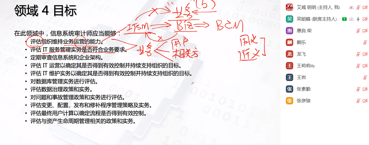 第29期 CISA认证培训在线直播班开播!插图- 第29期 CISA认证培训在线直播班开播!插图-