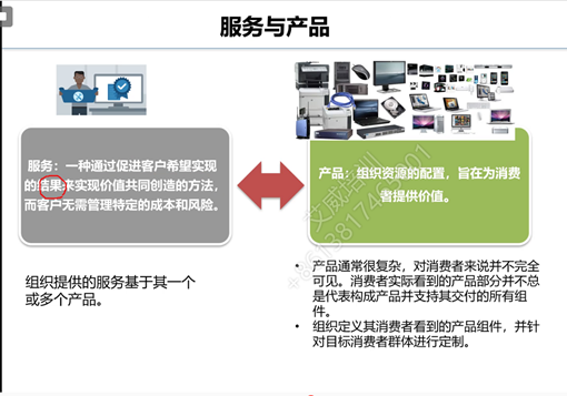 【第168期】IT服务管理ITIL Foundation 认证培训开班啦!
