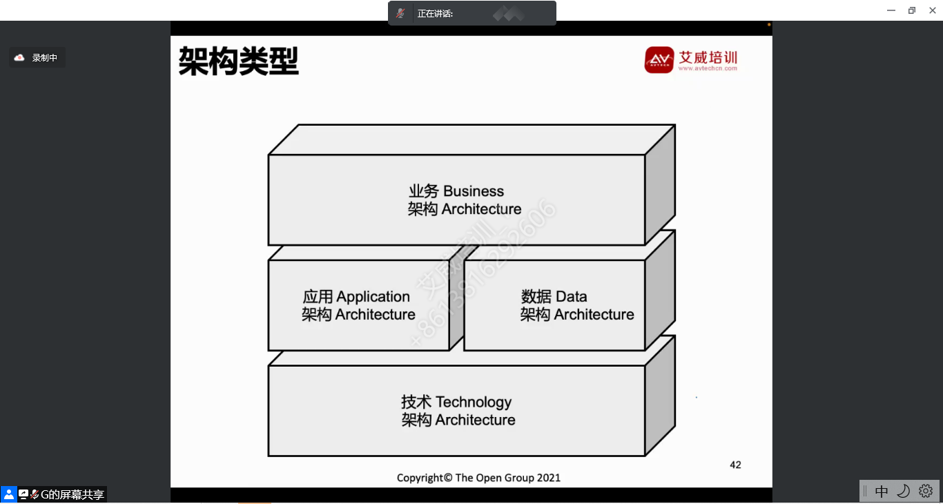 第95期TOGAF企业架构认证培训圆满完成