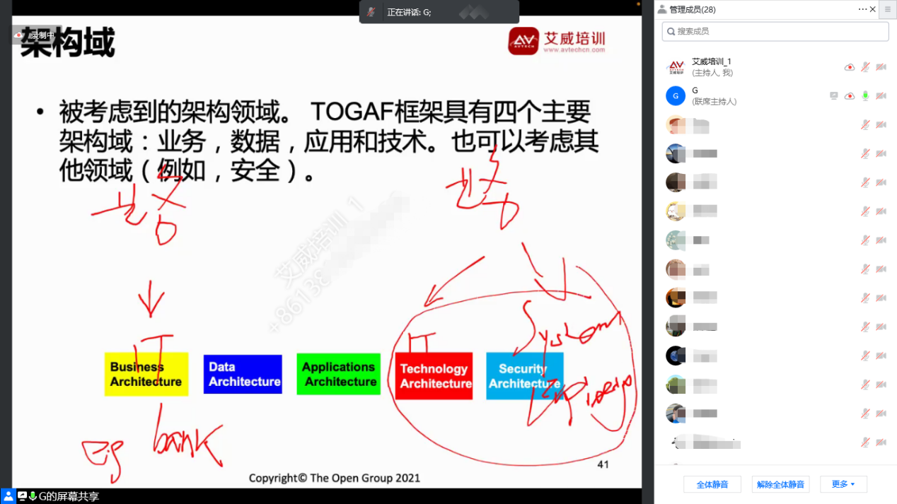 第95期TOGAF企业架构认证培训圆满完成