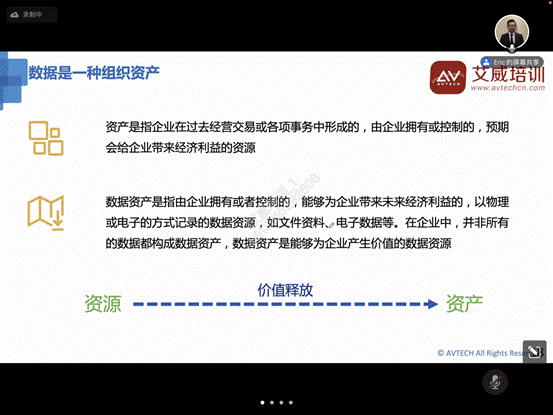 5月直播专场|祝贺艾威CDGA数据治理培训圆满完成