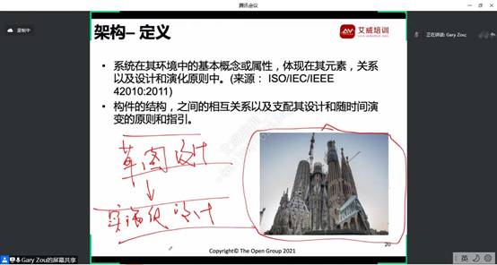 热烈祝贺第96期TOGAF培训圆满完成!
