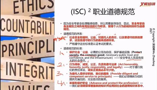 热烈祝贺第27期CISSP注册信息系统安全师认证圆满完成!
