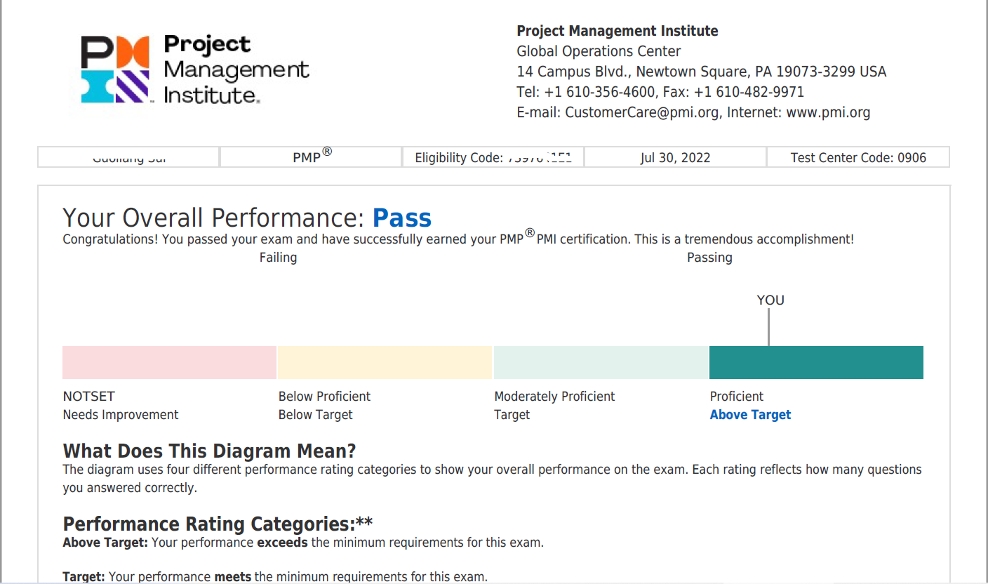 PMP备考心得缩略图