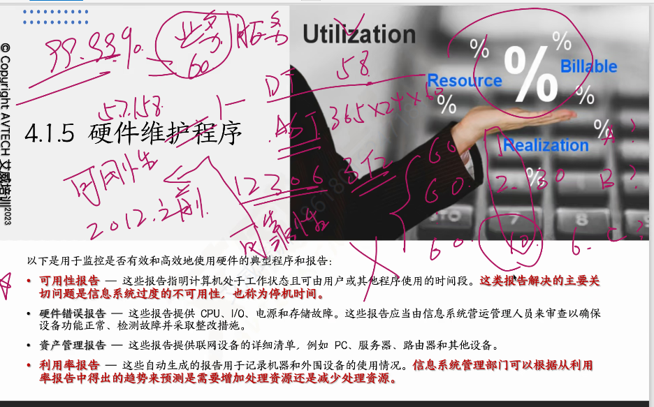 2023年4月第35期艾威CISA信息系统审计师认证培训开班啦！