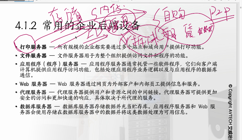 2023年4月第35期艾威CISA信息系统审计师认证培训开班啦！