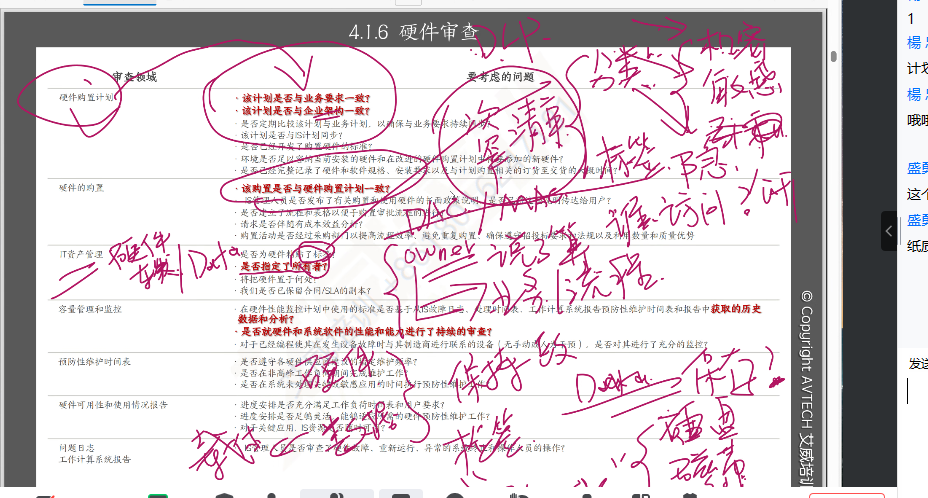 2023年6月3日，CISA信息系统审计师认证教学开讲啦！
