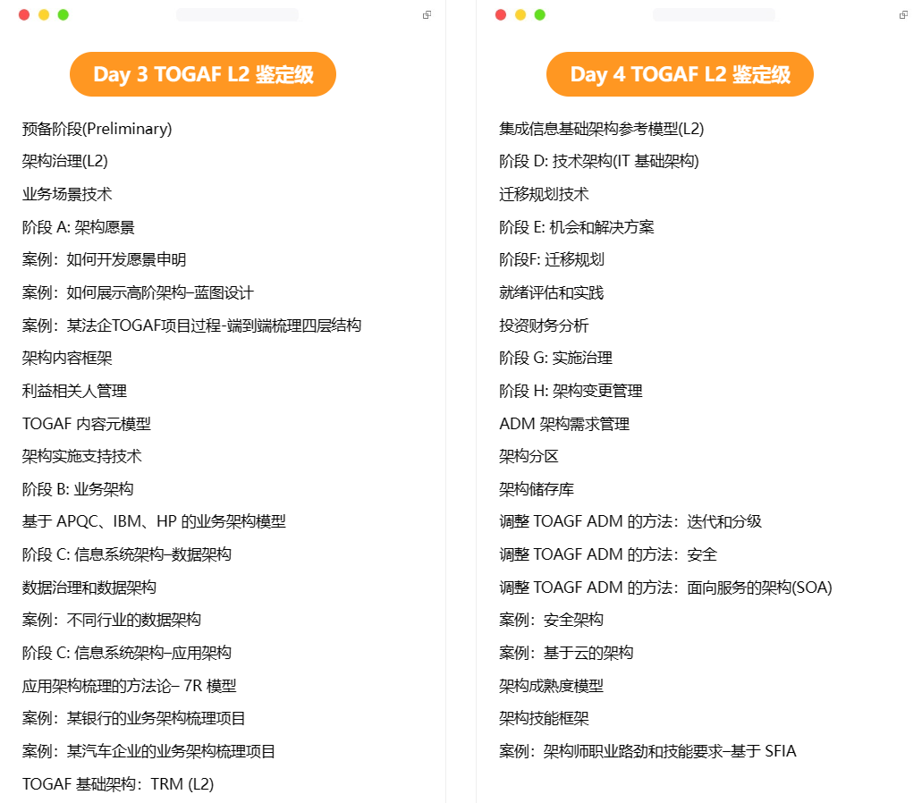 第118期 | 2024年4月TOGAF企业架构师认证开课啦!每月一期直播课,感谢大家的参加!插图-5 第118期 | 2024年4月TOGAF企业架构师认证开课啦!每月一期直播课,感谢大家的参加!插图-5
