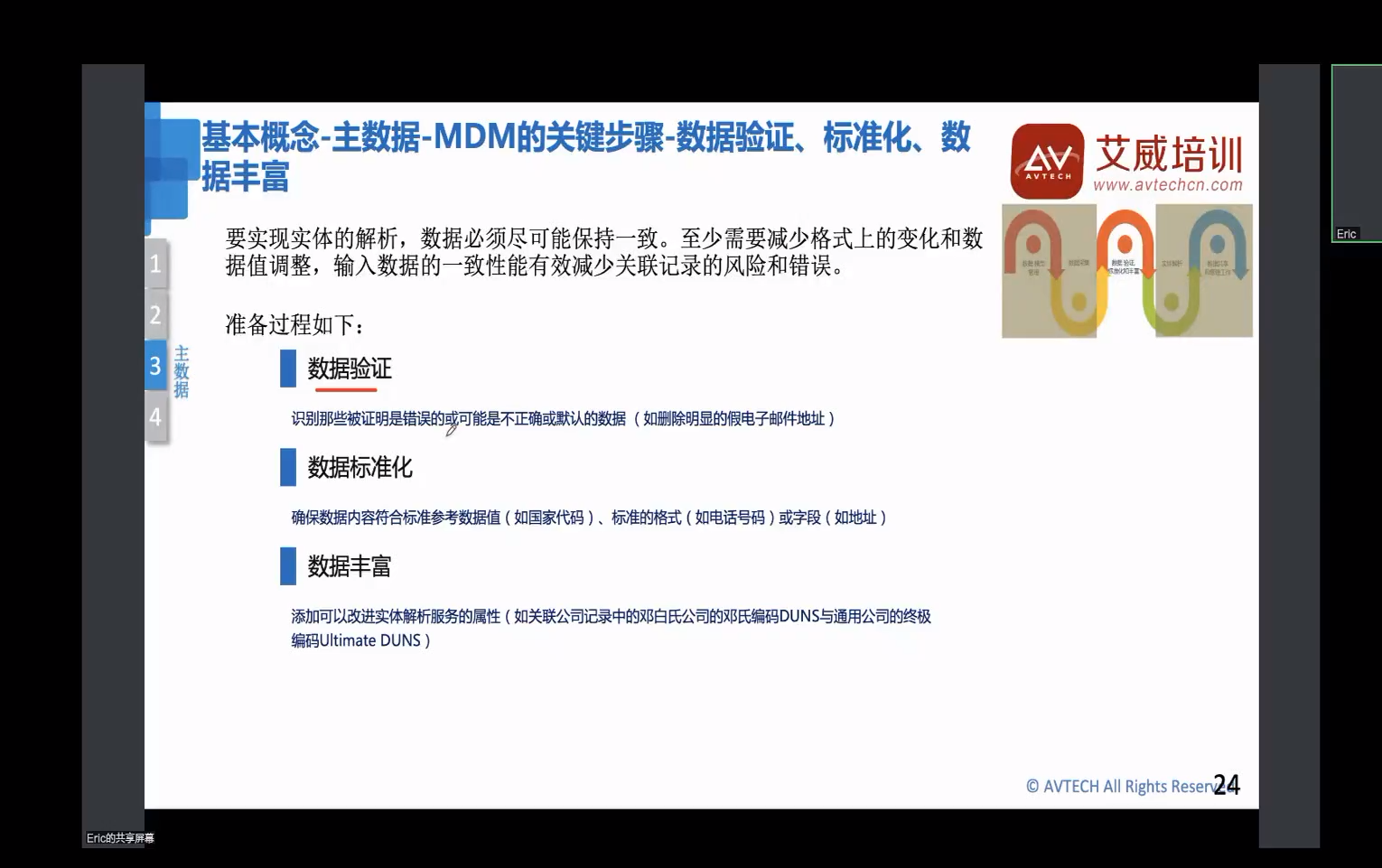 第15期|DAMA-CDGA/CDGP认证培训成功开班啦!