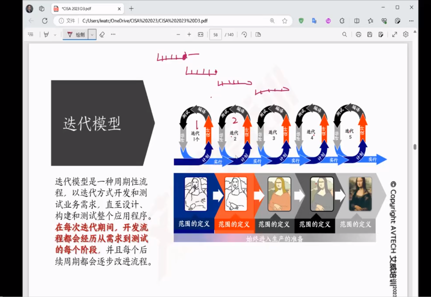 热烈祝贺，艾威CISA第39期热证培训如期举行！