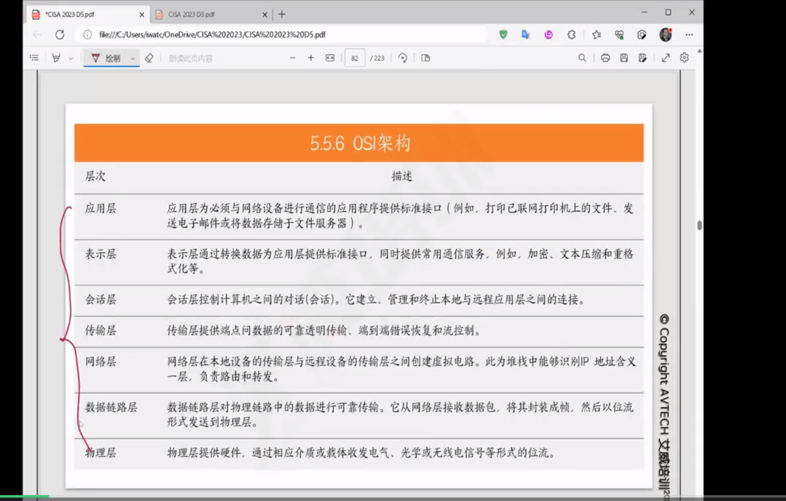 第41期|CISA认证直播课开始啦！