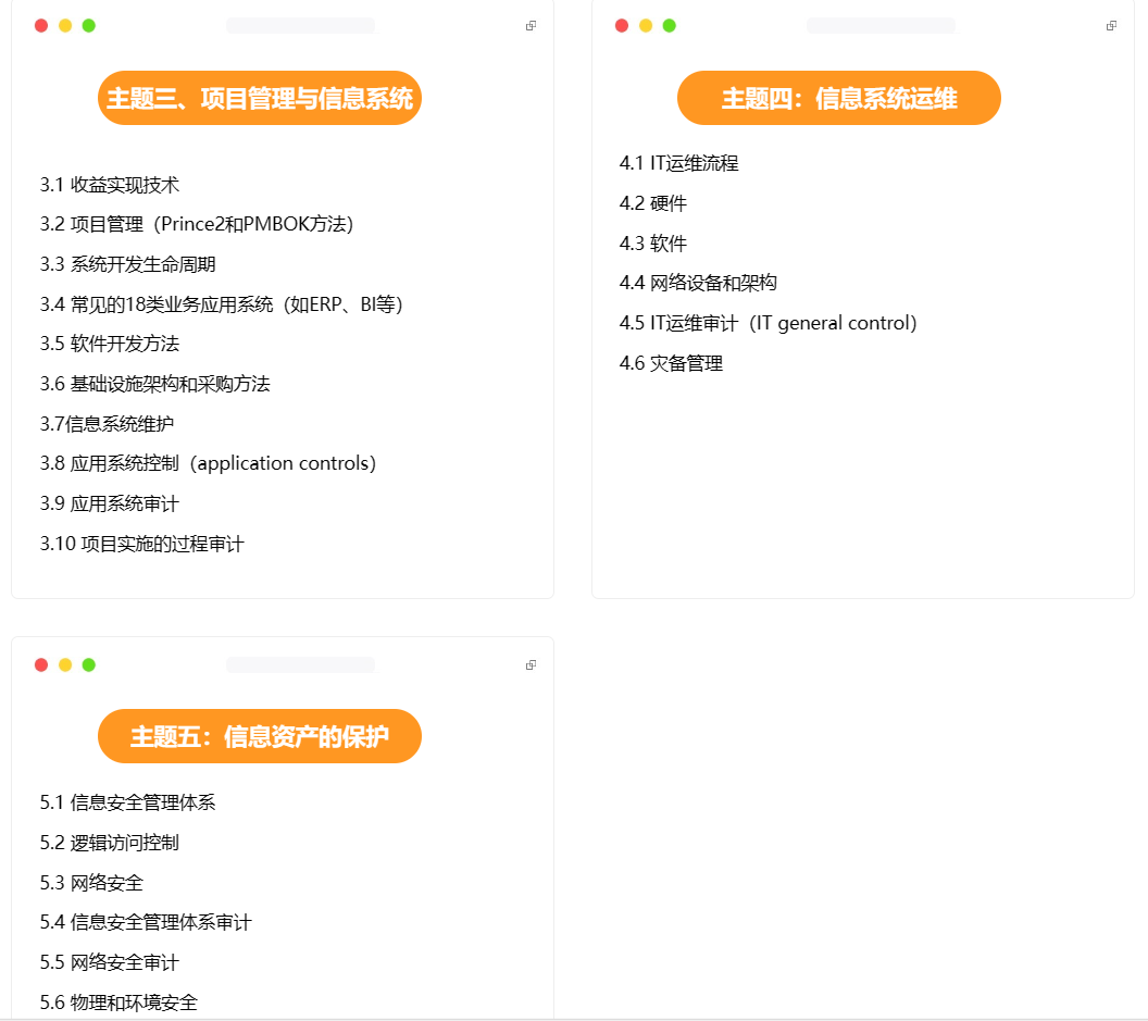 第44期|IT审计CISA认证培训开班啦..........