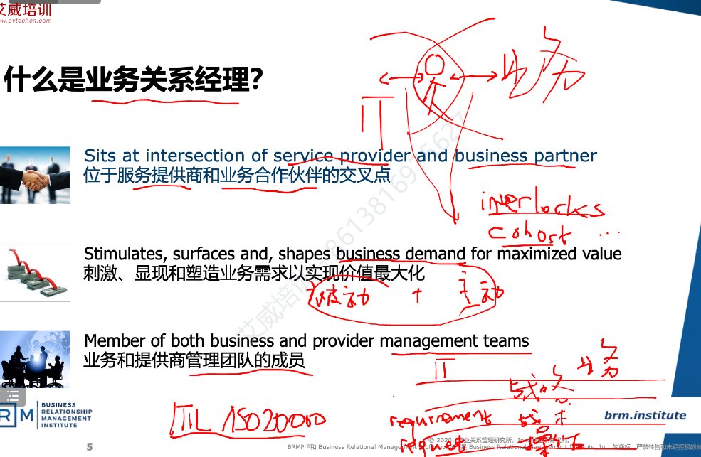 第14期|BRMP业务关系管理专家认证培训圆满结束，全面提升学员的商业和关系管理能力