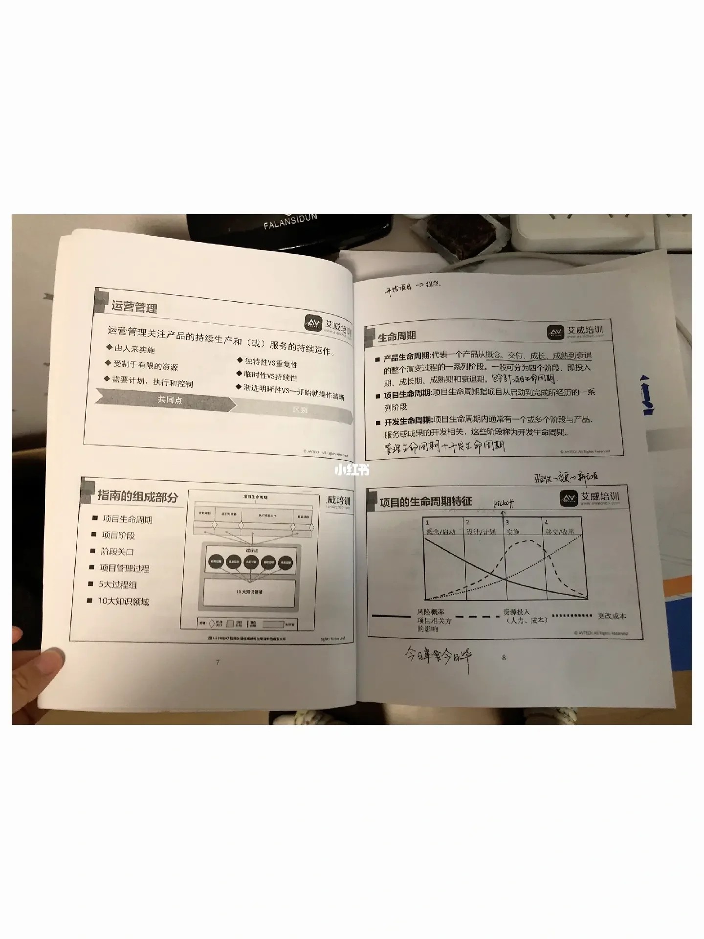 顺利下车— —8月PMP备考攻略