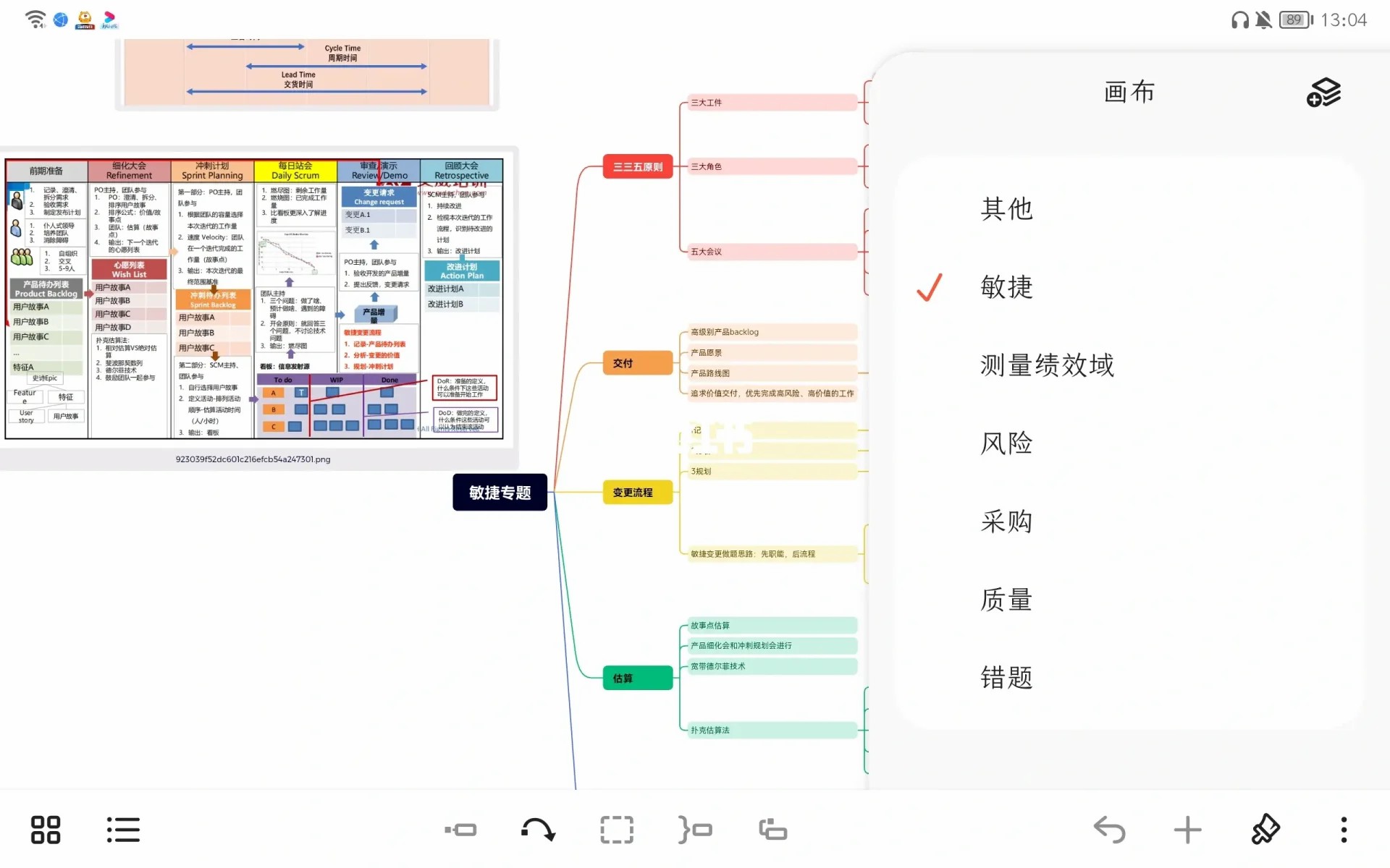 震惊！没想到3A取得PMP证书这么容易