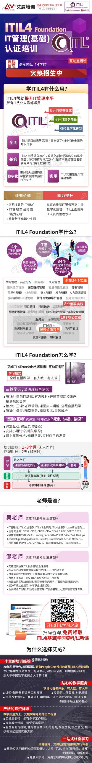 ITIL是什么?ITIL全面解析及培训指南