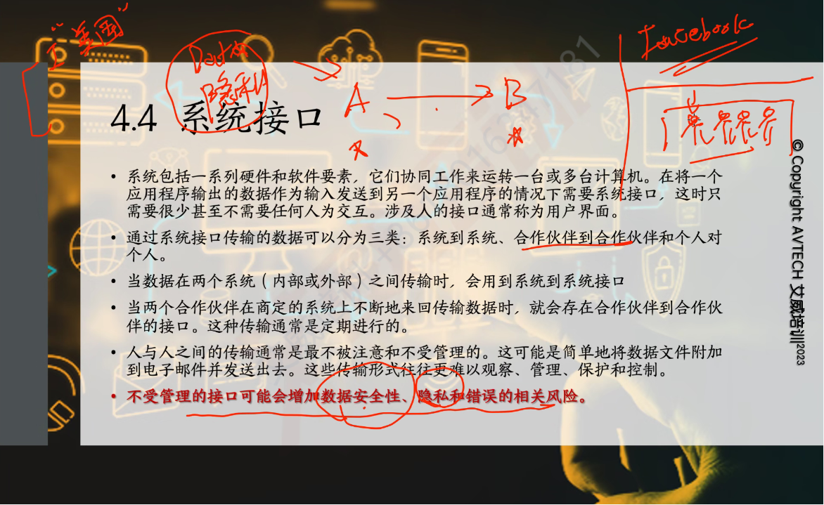 第47期|2024年第二期！CISA国际注册信息系统审计师认证培训课程开课啦！