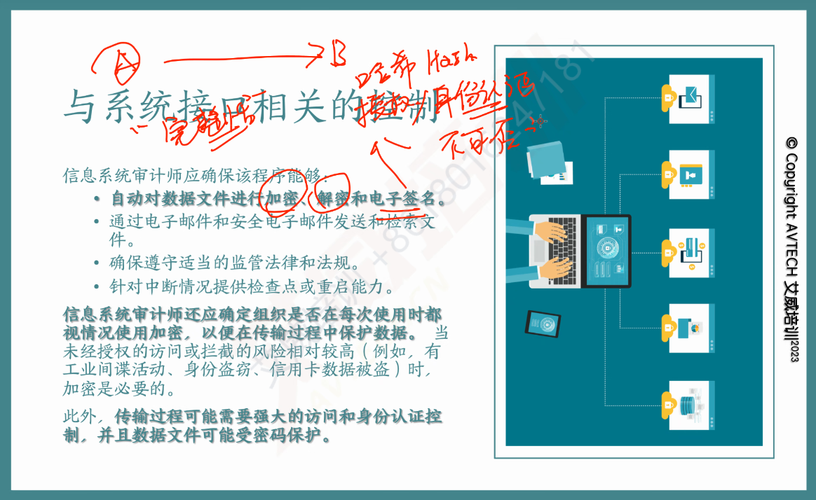 第47期|2024年第二期！CISA国际注册信息系统审计师认证培训课程开课啦！