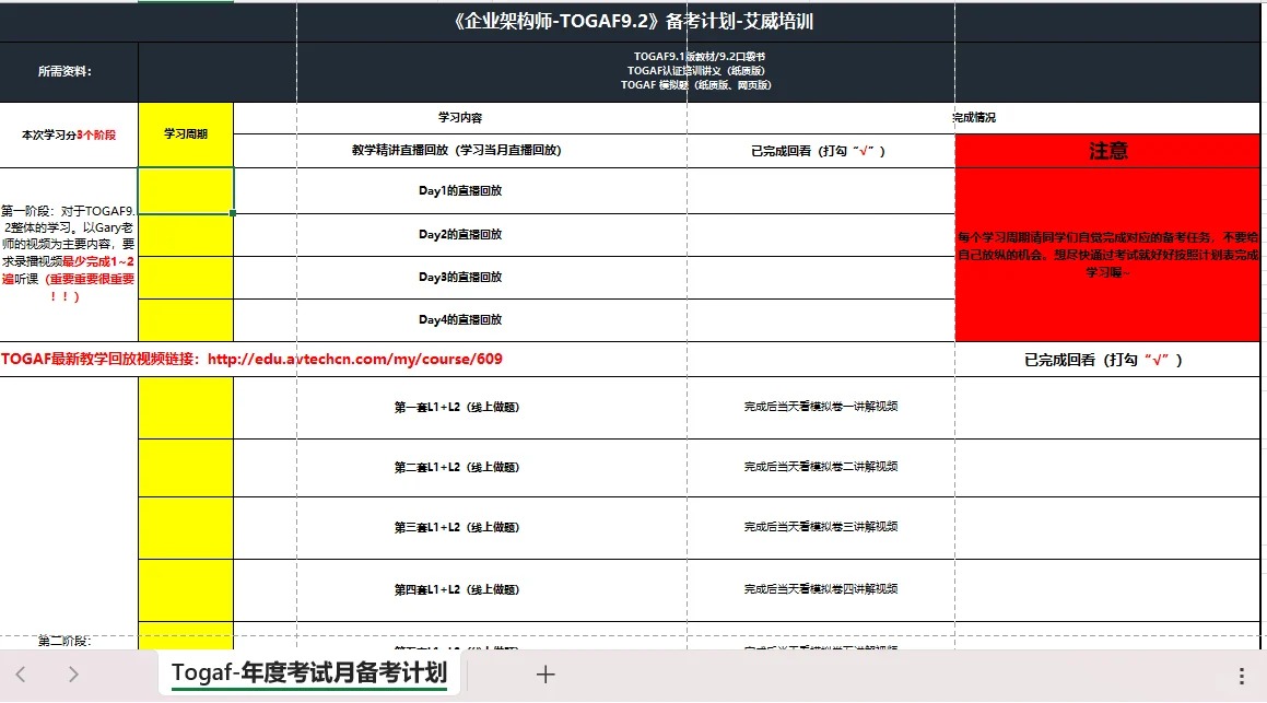 TOGAF~通过✅ TOGAF企业架构备考分享——来自小红书学员阳格仔插图-1 TOGAF~通过✅ TOGAF企业架构备考分享——来自小红书学员阳格仔插图-1