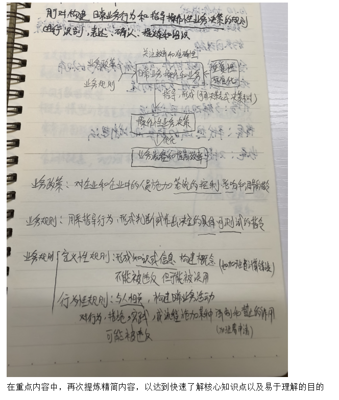 ECBA 证书备考笔记：价值爆棚，不看后悔！缩略图