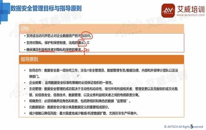 开始新旅程,2023年7月29日CDGA数据治理工程师认证互动直播班圆满举办