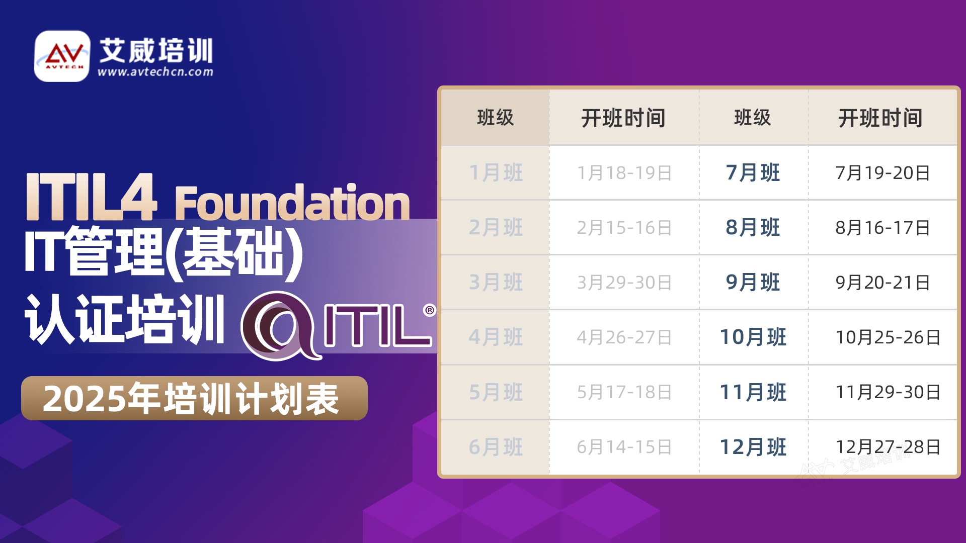 艾威培训ITIL4 CDS认证课程7月班盛大开班，解锁IT服务管理进阶新征程