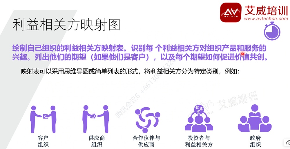 艾威培训2025年第六期ITIL4 Foundation认证课程顺利开班 数字化转型浪潮下 IT 管理人才培养再加速