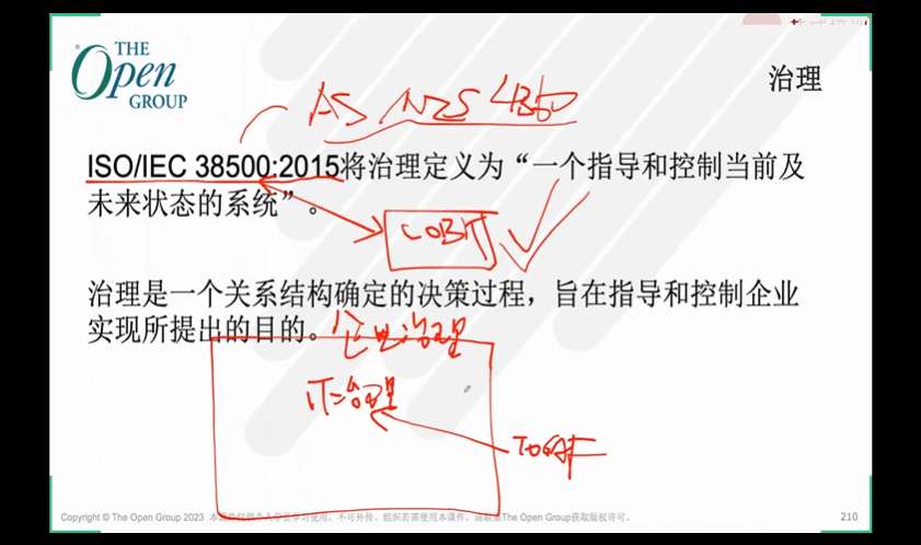 135期正式开班!艾威培训2025年10月TOGAF认证互动直播班 赋能企业数字化转型核心人才培育