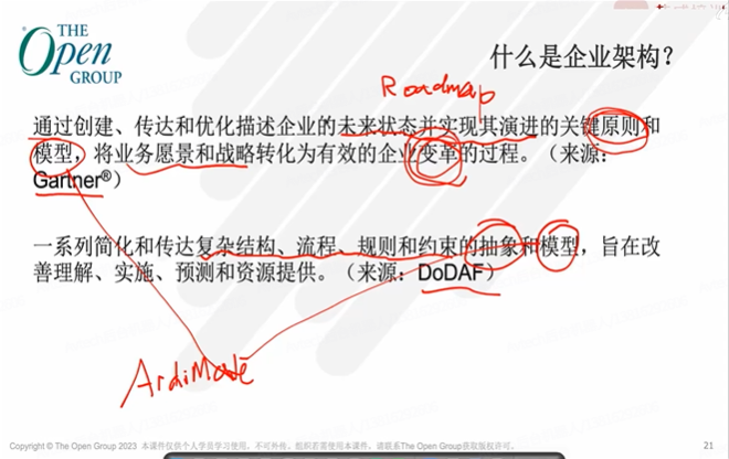 第136期开班！数字化转型领航：艾威培训2025年11月TOGAF EA认证班正式开班