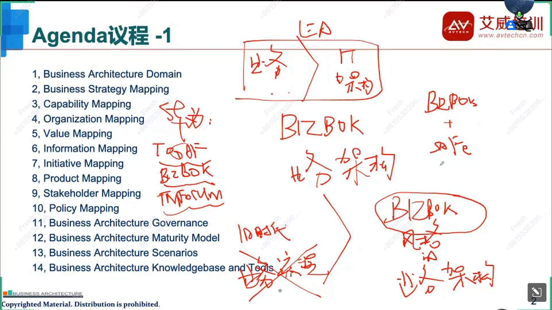 赋能数字化转型顶层设计：艾威培训12月CBA®业务架构师认证直播班圆满结课
