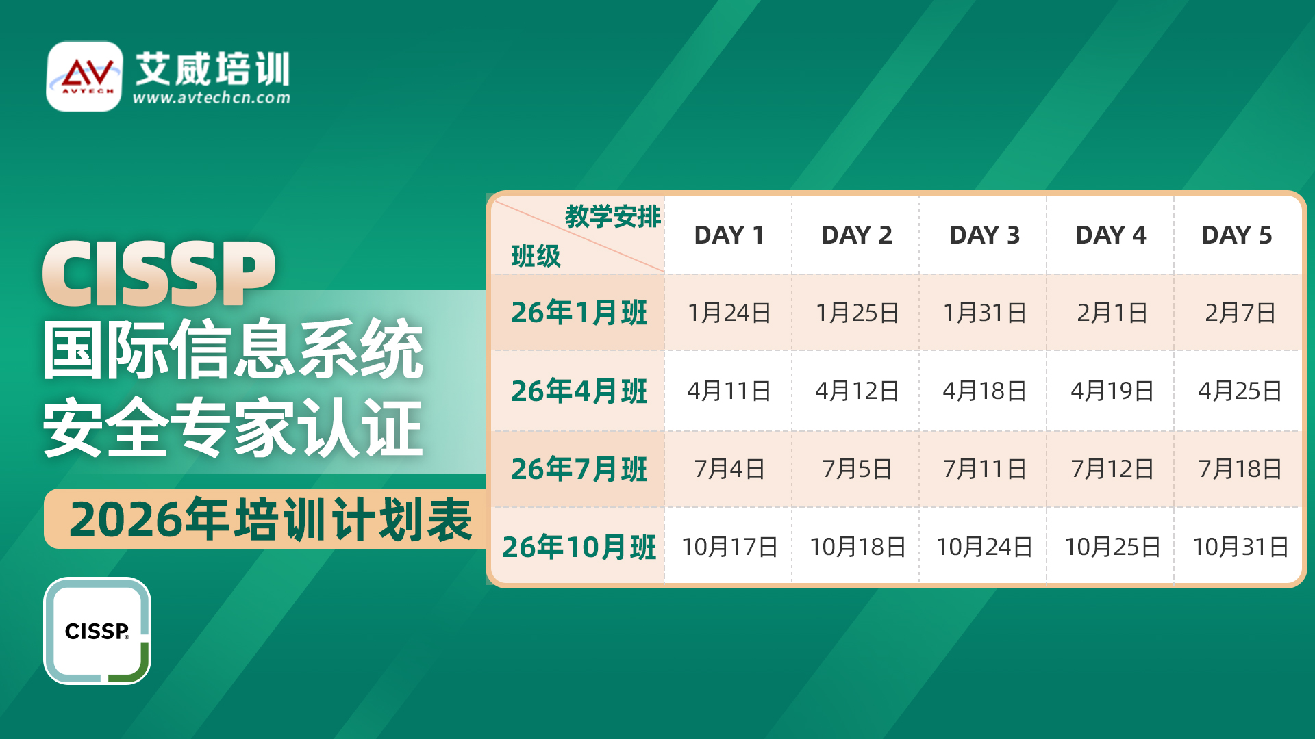艾威培训2026年第二期CISSP国际信息系统安全专家认证班正式启航