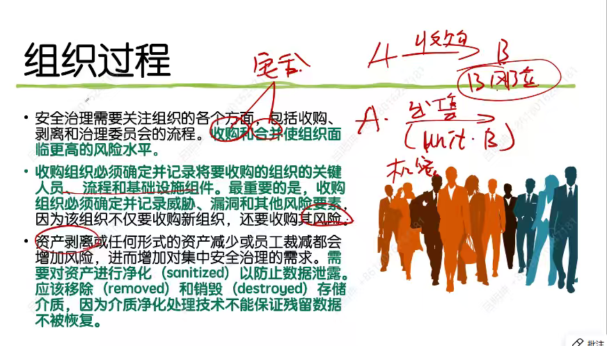 构筑数字防线：艾威1月CISSP认证班正式开班，以审计思维重塑安全管理新高度