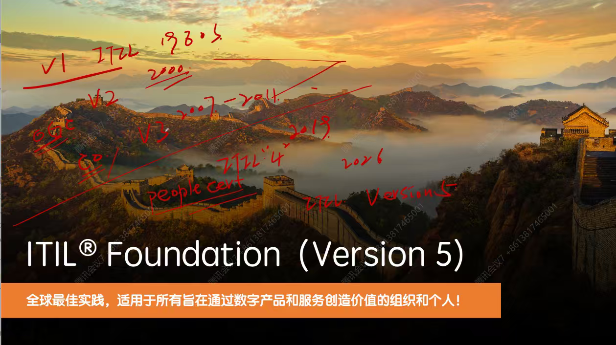 艾威 ITIL Foundation (Version 5) 直播班圆满落幕，全面开启AI时代IT管理新纪元