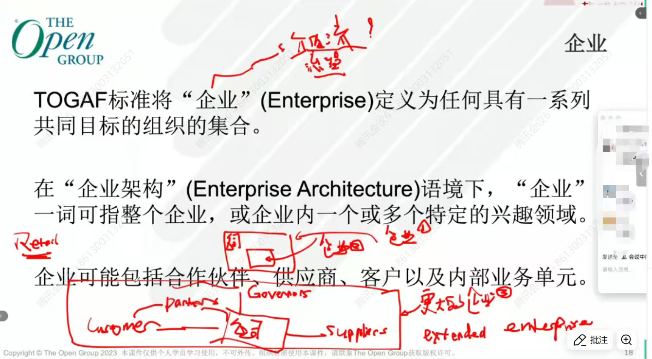 第141期TOGAF认证互动直播班回顾：企业架构能力在AI时代为何更加关键缩略图